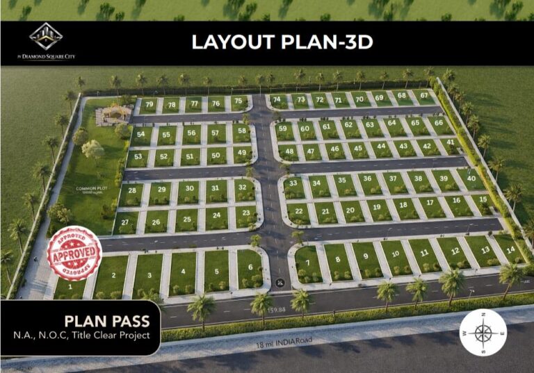PLOT FOR SALE IN DHOLERA