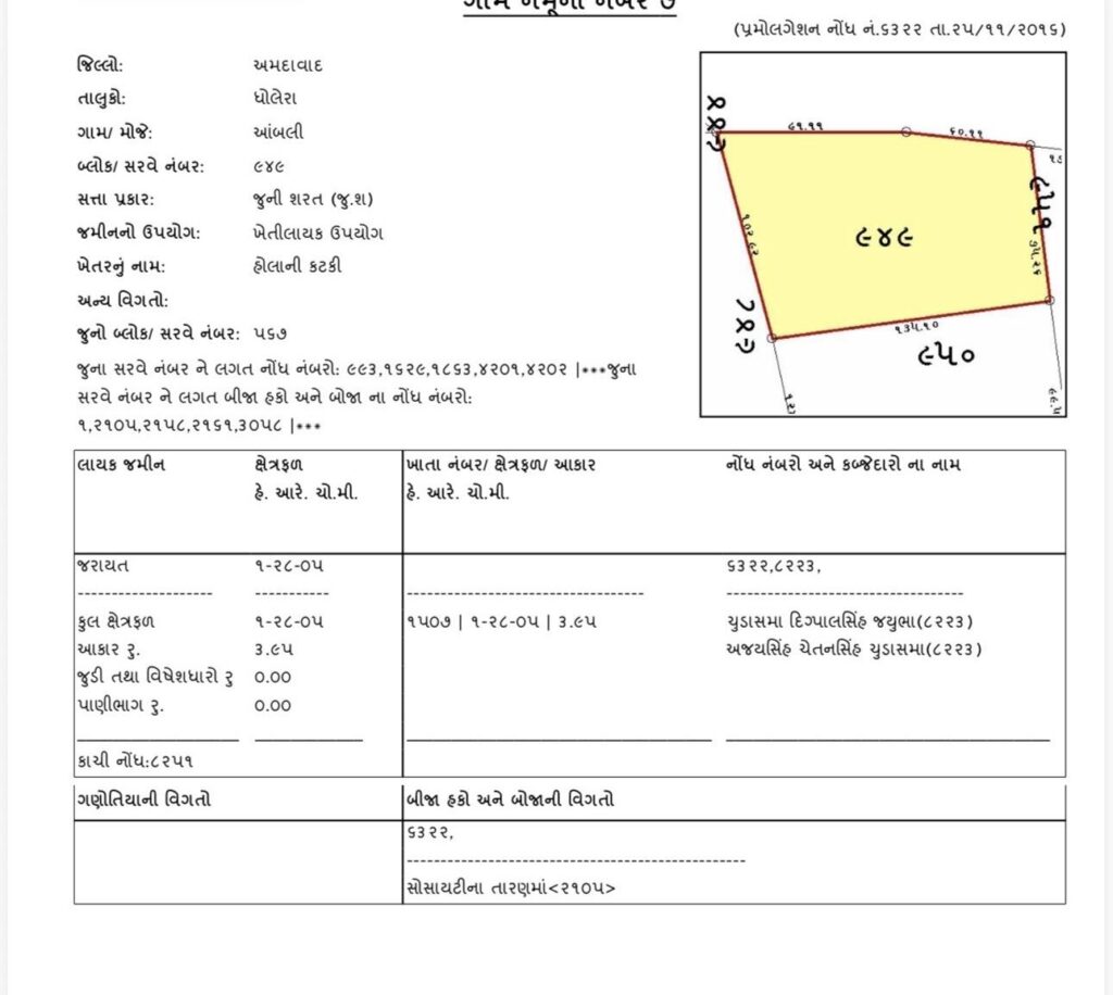 PLOT FOR SALE IN DHOLERA