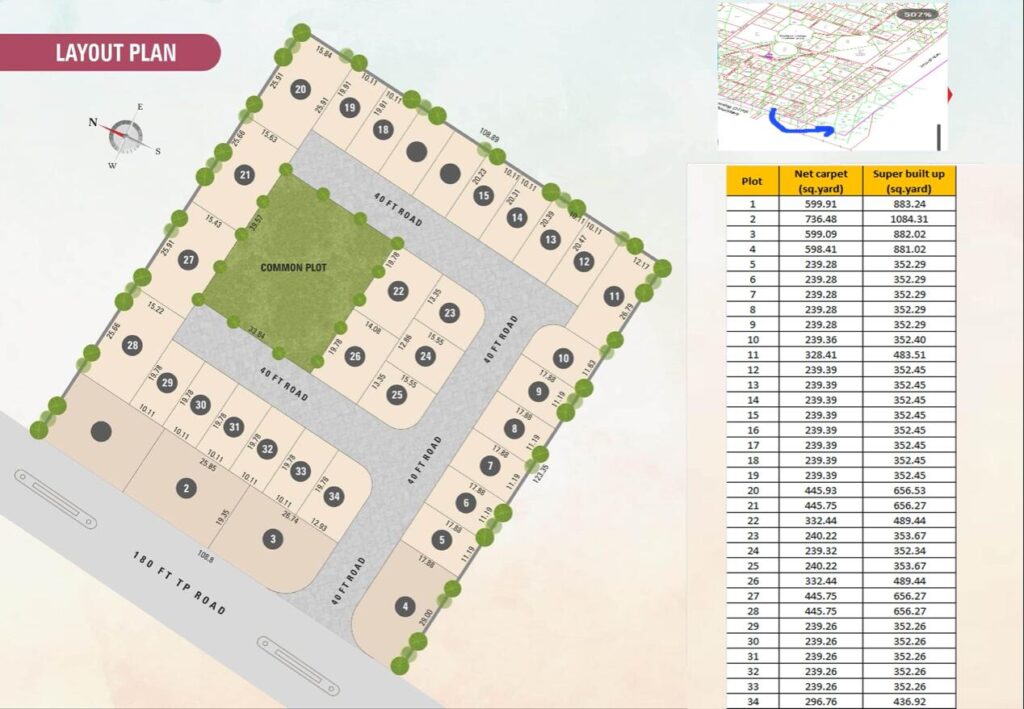 PLOT FOR SALE IN DHOLERA
