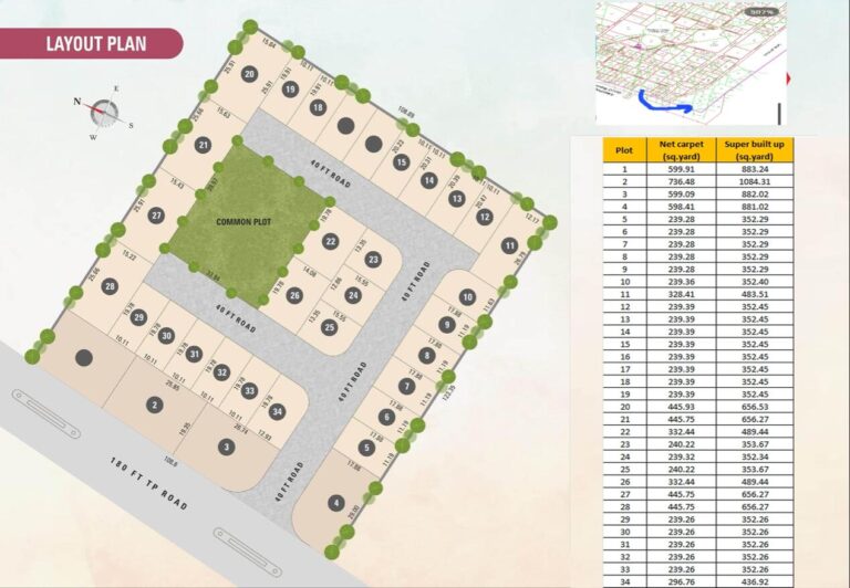 PLOT FOR SALE IN DHOLERA