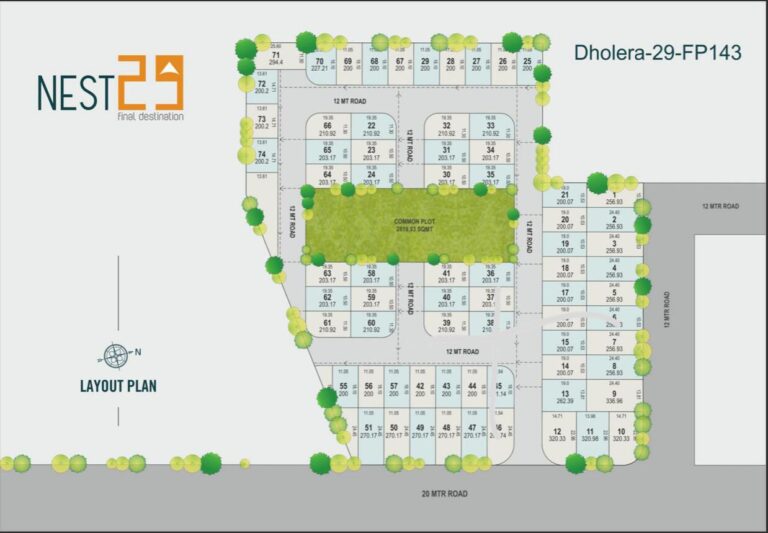 Dholera, Ahmedabad