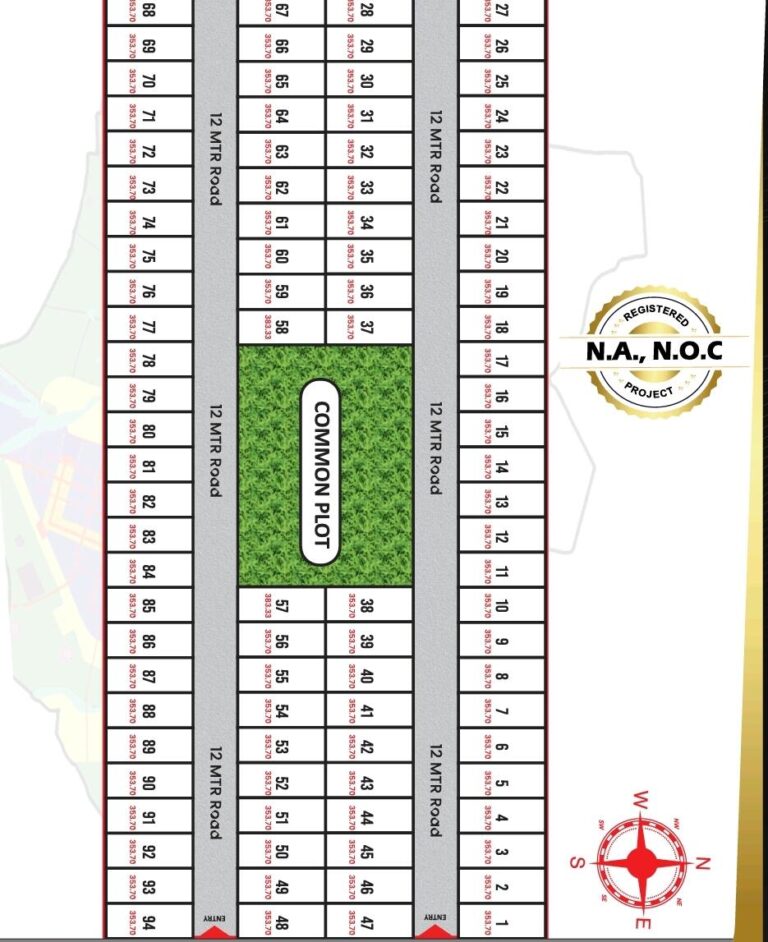 Dholera, Ahmedabad