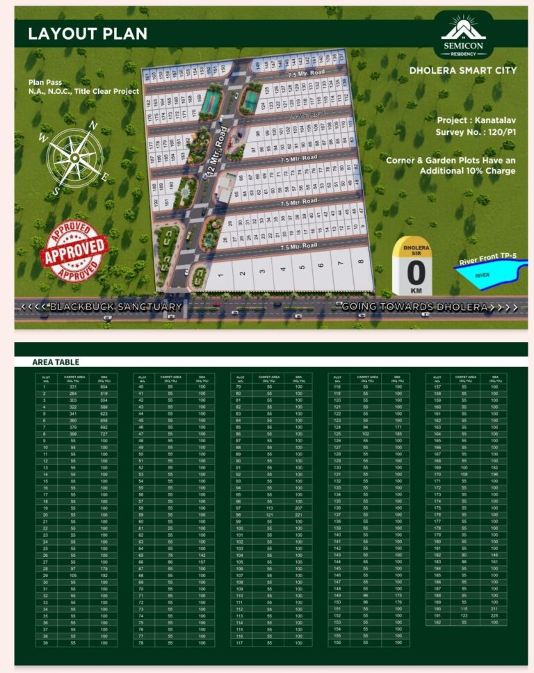 Dholera, Ahmedabad