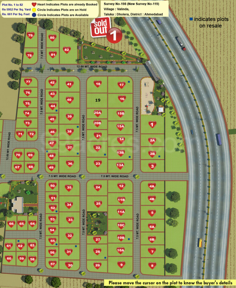 Dholera Metro City